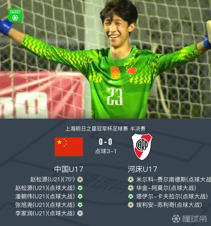 U17国少3-1点杀河床U17晋级决赛再战阿森纳U17,江宇涵替补两扑点