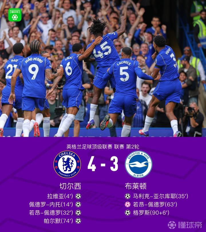 切尔西4-3战胜布莱顿，佩德罗进球+乌龙，凯塞多复出后再次受伤