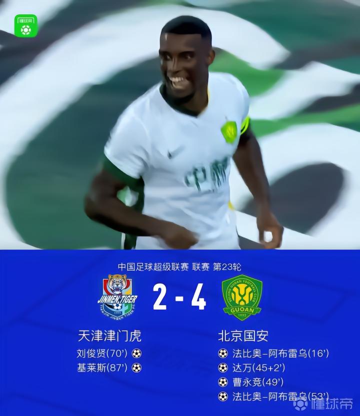 国安客场4-2战胜津门虎，迎来三连胜，法比奥表现出色