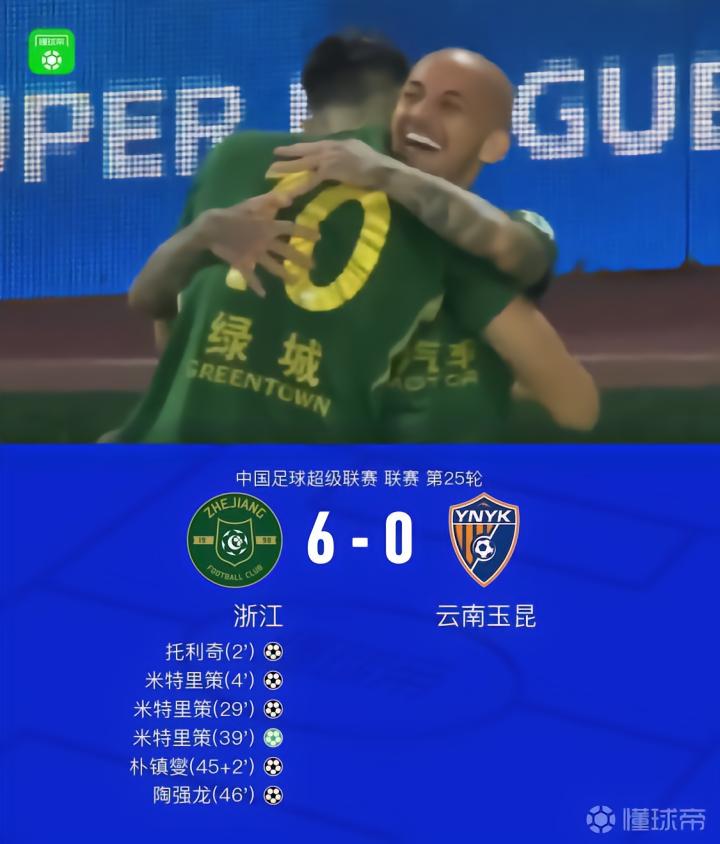 浙江6-0狂胜云南,米特里策三射一传,托利奇四传一射