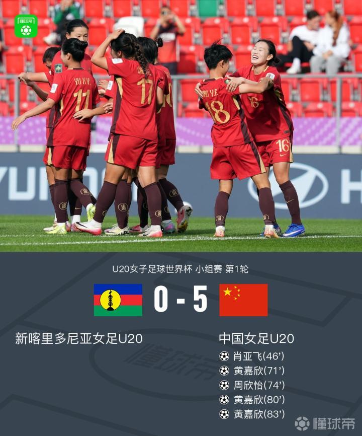 中国U20女足5-0新喀里多尼亚女足U20迎开门红，黄嘉欣戴帽